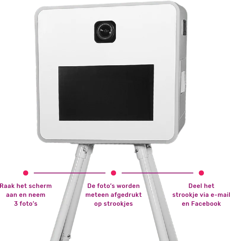 Hoe werkt een photobooth?